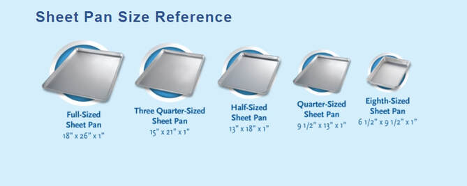 Graphic showing the dimentions of different sized sheet pans to make sure you get the right size for your freezer. full-sized 18